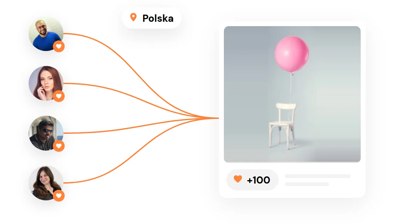 Konta z Polski z sercami połączone z postem na Instagramie